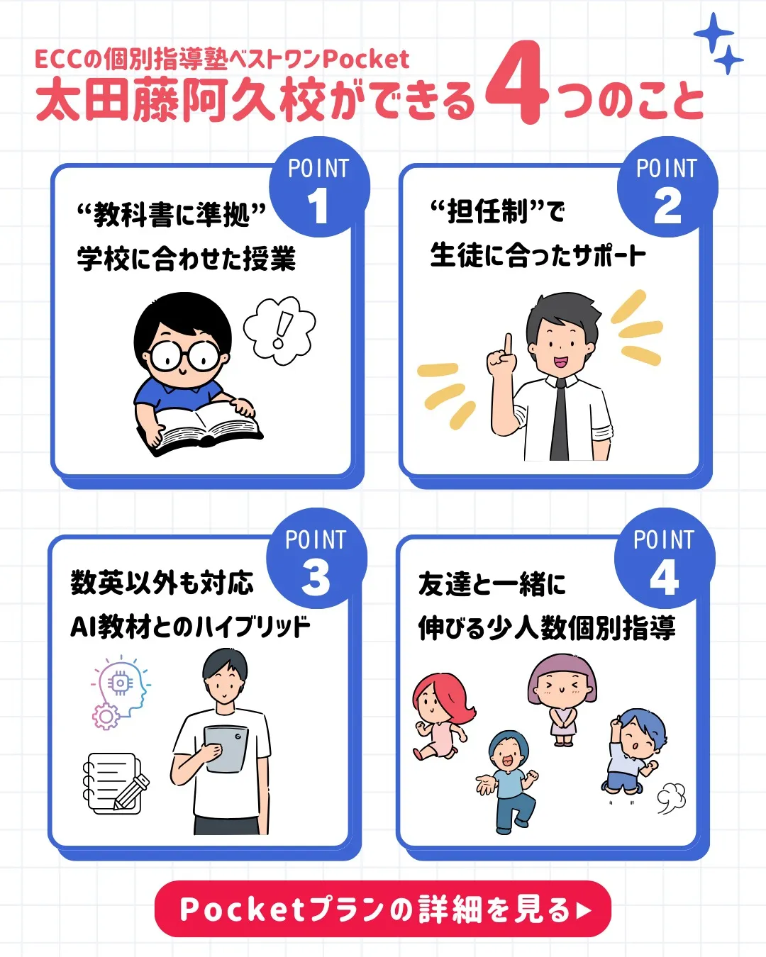 【無料体験授業お申込みは下の連絡先から!】