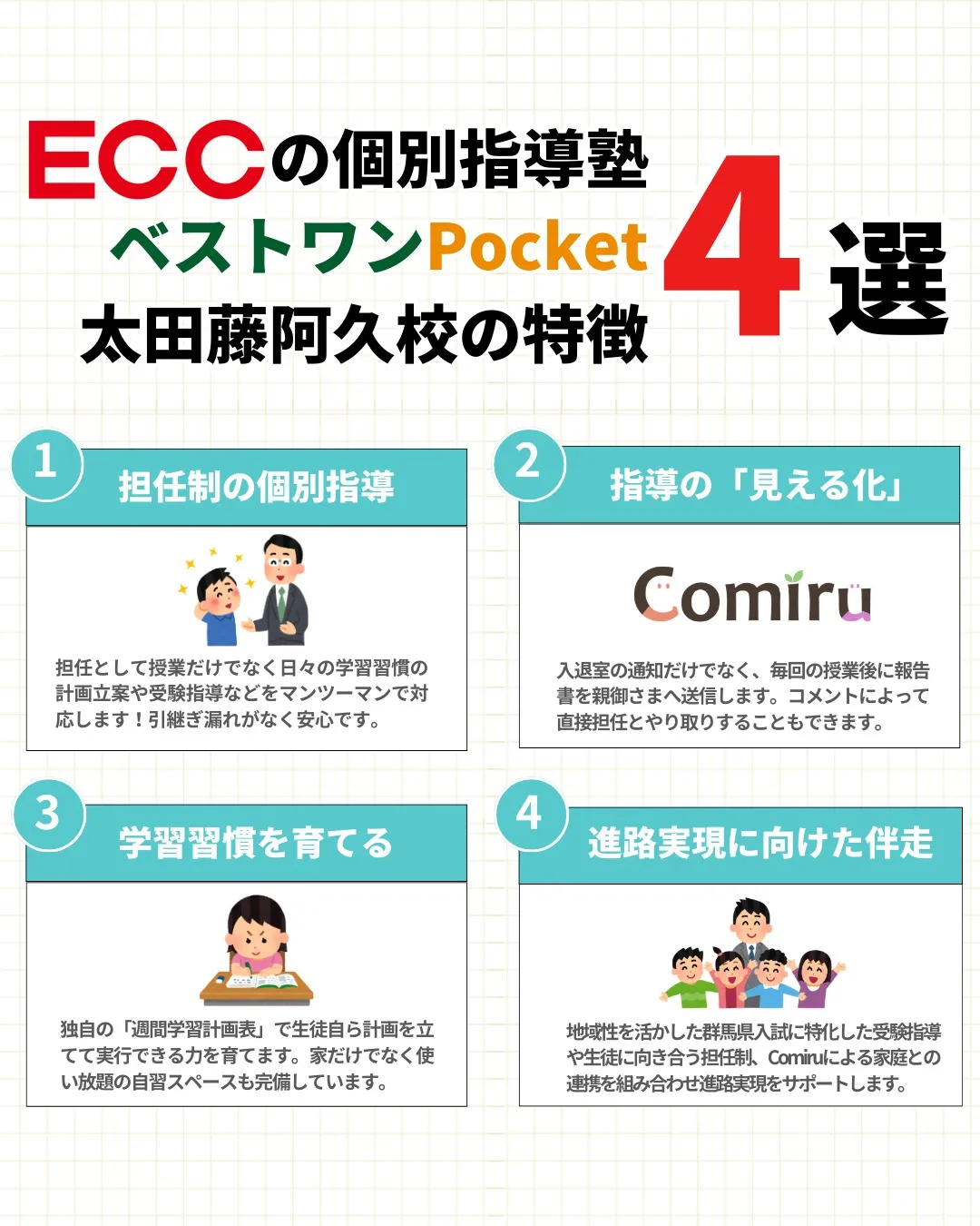 【城西中に進学・進級される方】