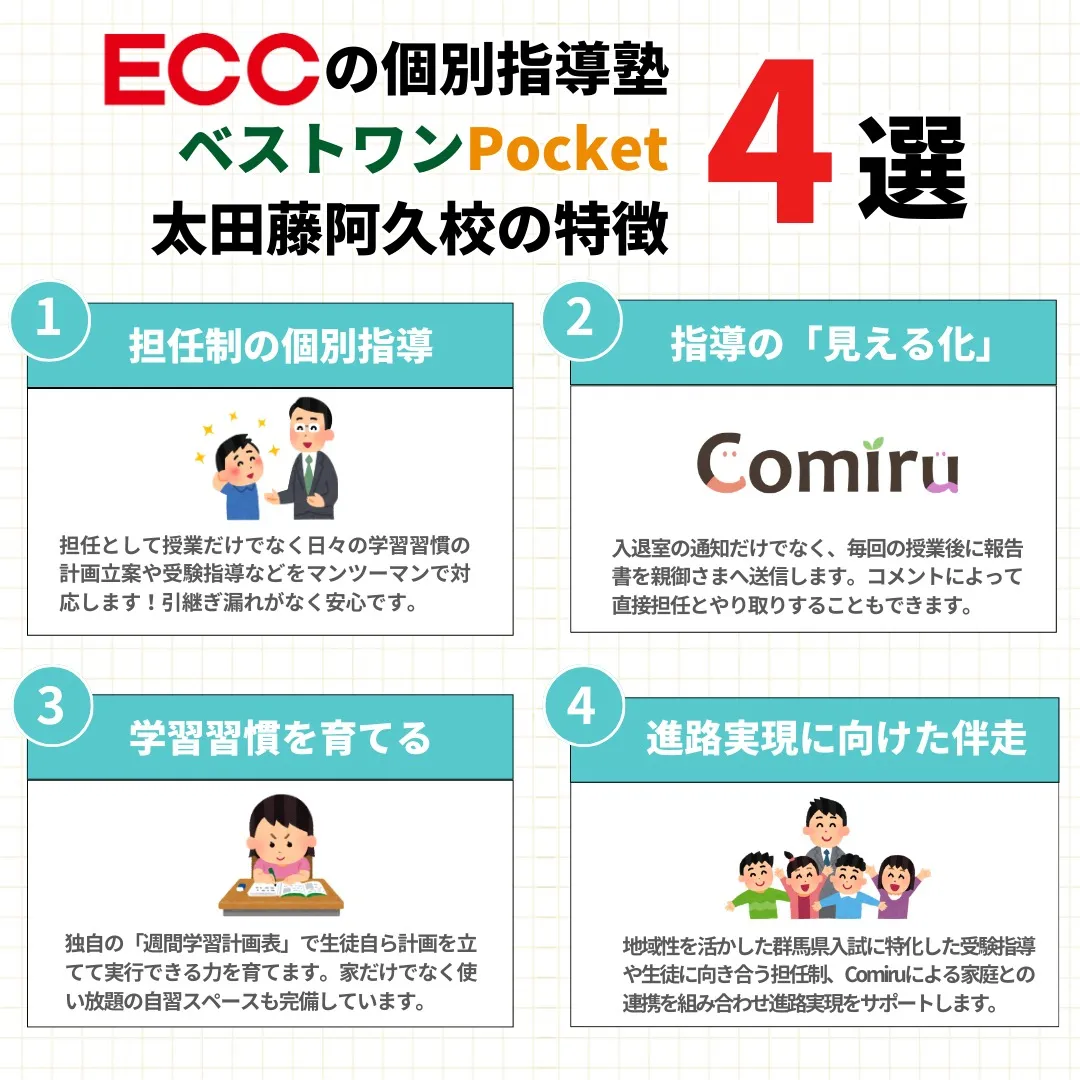 【テストの点を上げるならECCの個別指導】